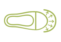 BREITE ZEHENBOX
